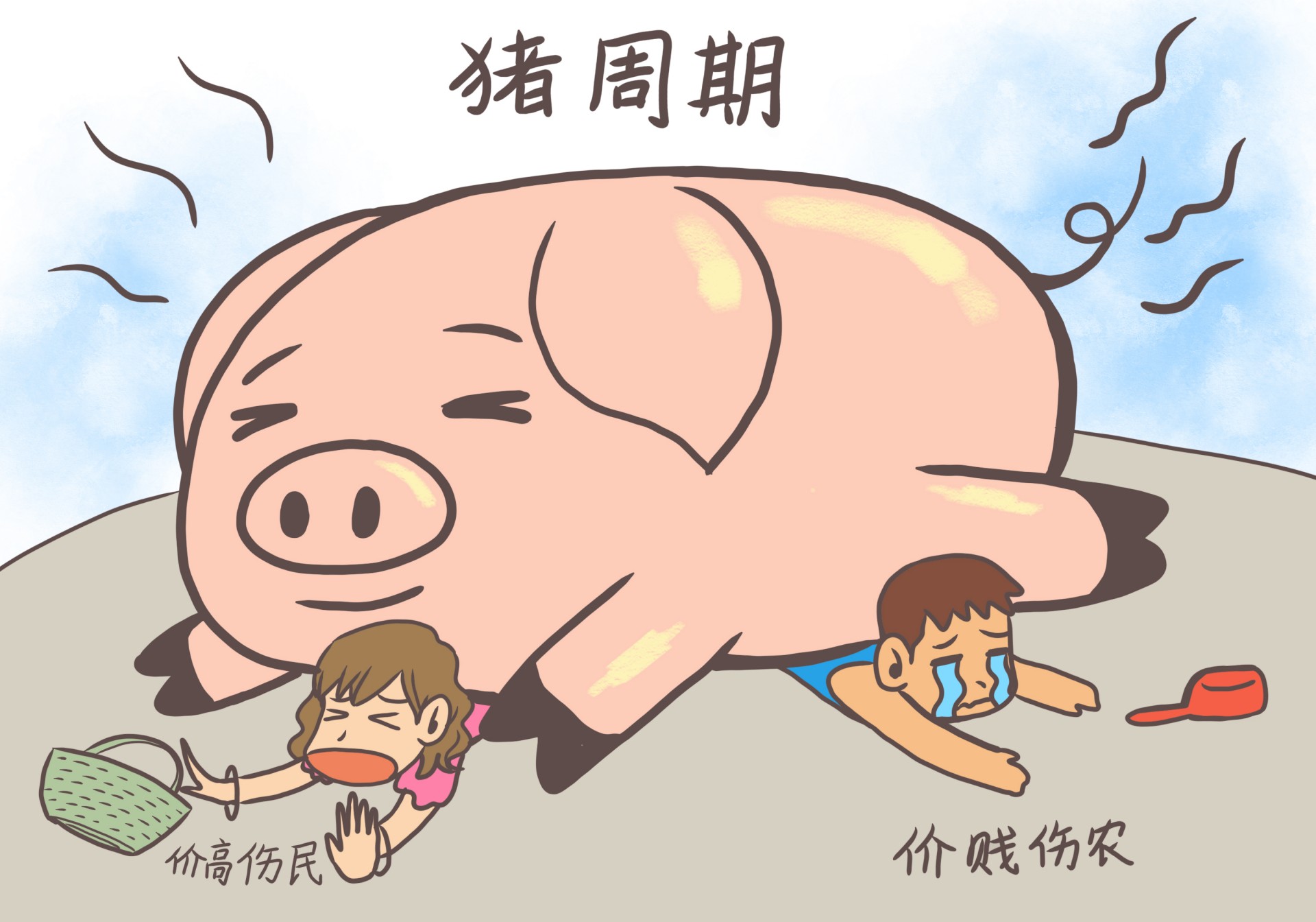 市場(chǎng)調(diào)節(jié)