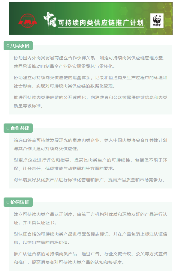 中國(guó)可持續(xù)肉類供應(yīng)鏈推廣計(jì)劃